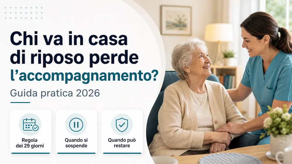 Chi va in casa di riposo perde l’accompagnamento: grafica informativa su ricovero, RSA, regola dei 29 giorni e casi in cui l’indennità può restare